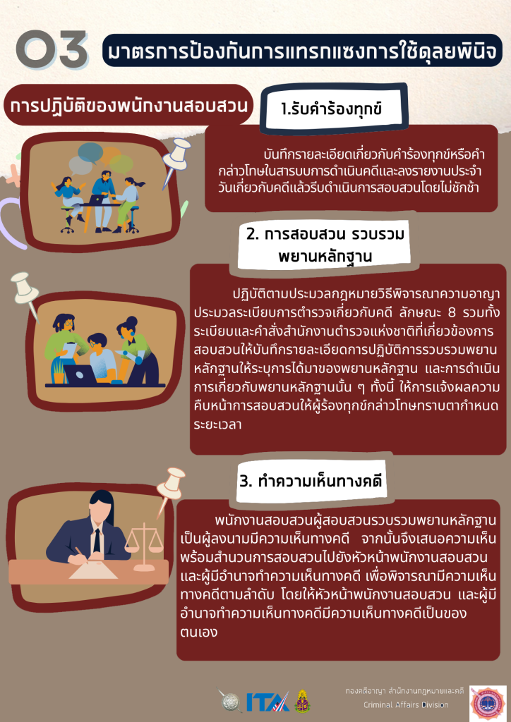 O3 มาตรการป้องกันการแทรกแซง 1